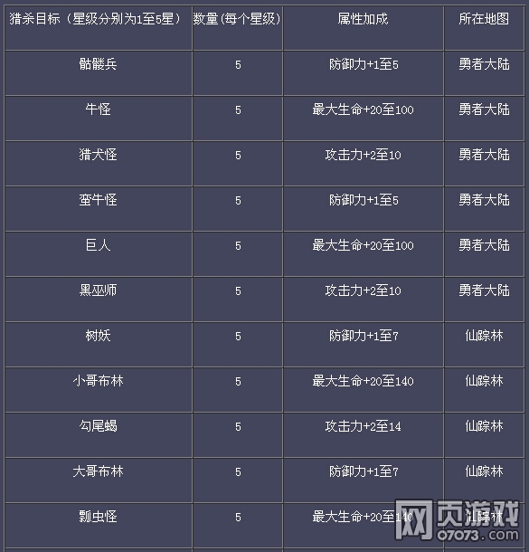 梦幻游戏新回合制手游sf