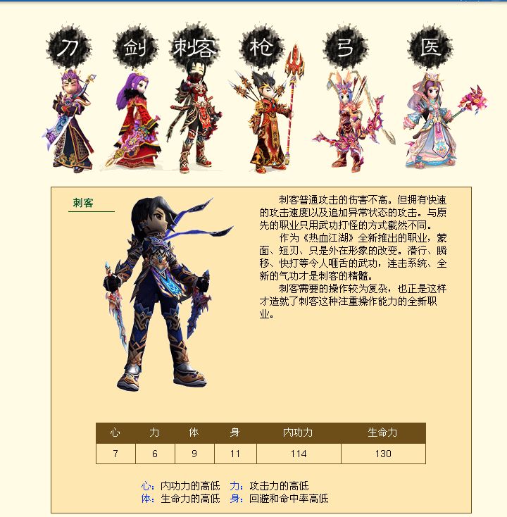 梦幻孩子门派特色,新梦幻之城公益sf