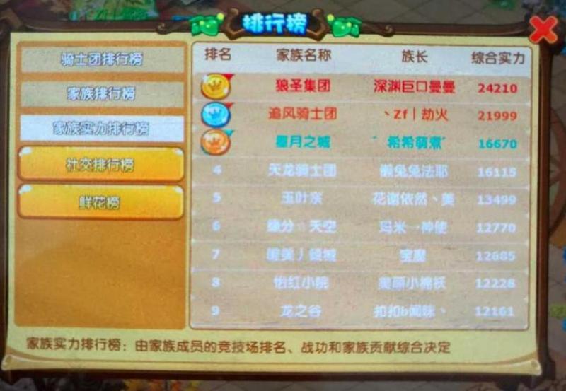 梦幻庭院赚钱吗